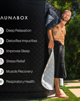 SaunaBox® SmartSteam Pro