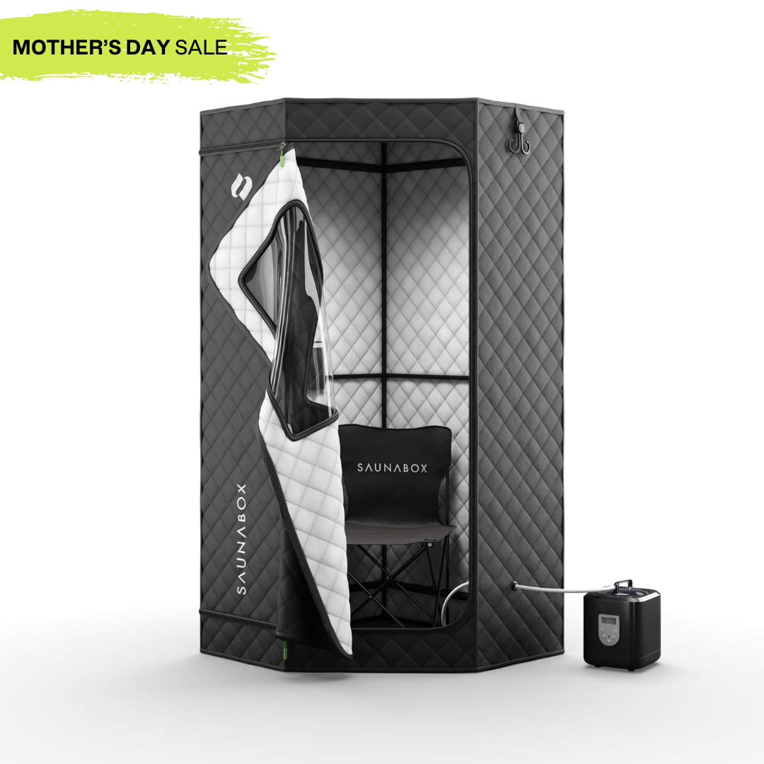 SAUNABOX® SmartSteam Kit Pro