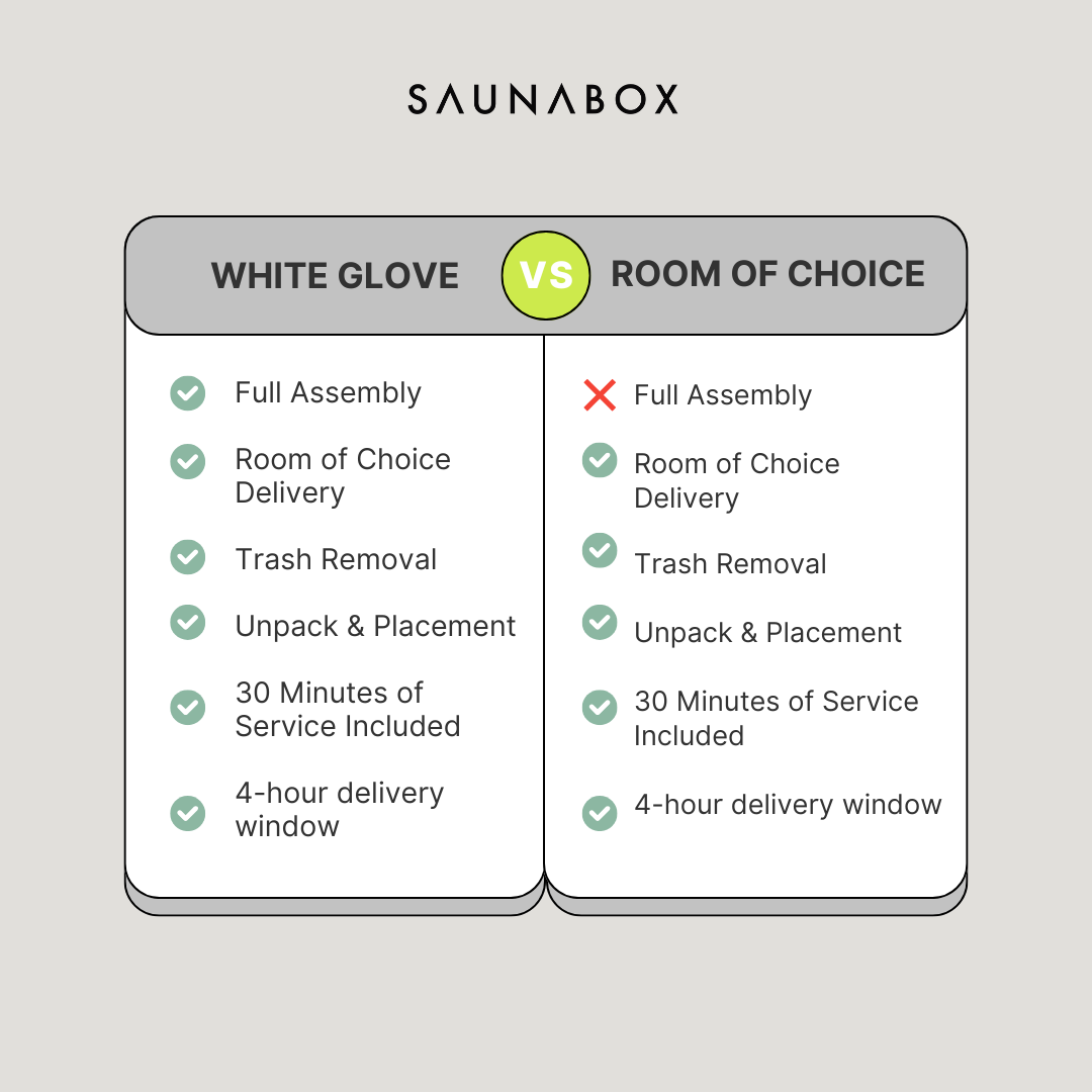 Room of Choice Delivery Upgrade