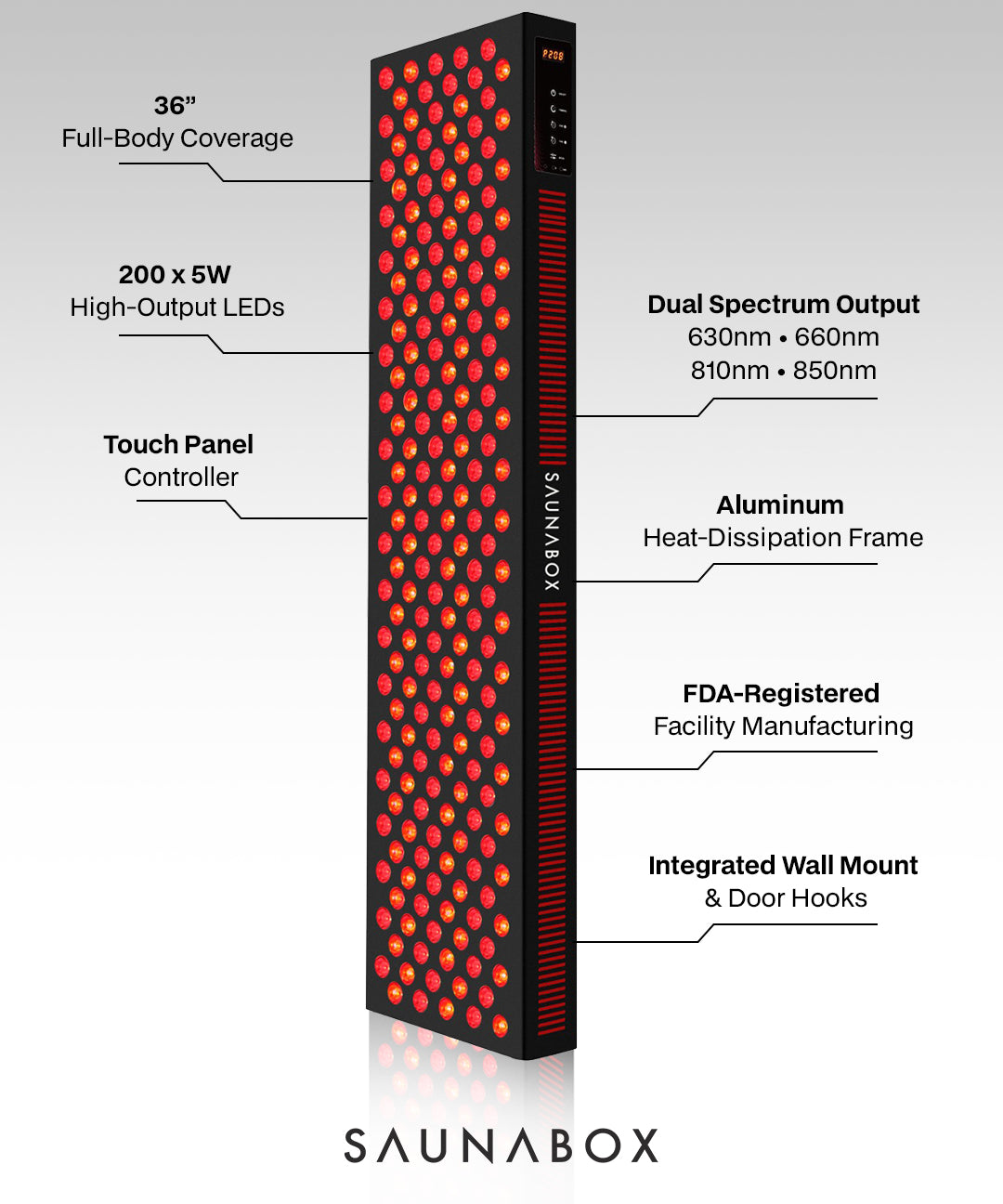 The Nova XL: Full Body Red Light Panel with Near Infrared