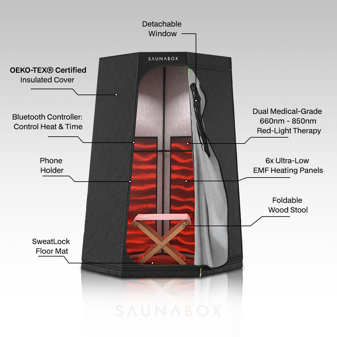 Infrared Sauna & Red Light Starter Kit